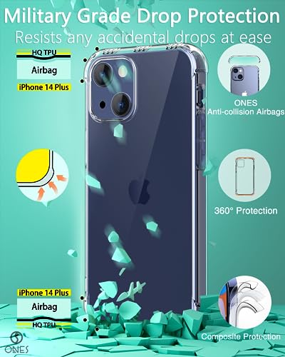 ONES for iPhone 14 Plus Case Clear, Slim Soft TPU Silicone Cover, Military Drop Protective Thin Phone Bumper Case with Shockproof Airbags, Yellowing Resistant, Transparent - color: HD High Transparency, size: iPhone 14 Plus