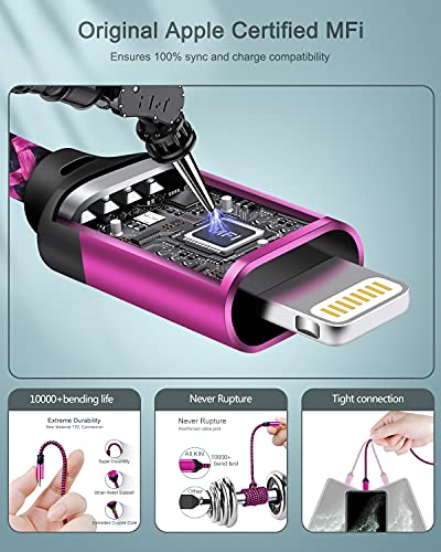 [Apple MFI Certified] iPhone Charger for 14/13/12/12 Mini/12 Pro/12 Pro Max - color: Pink, style: Lightning