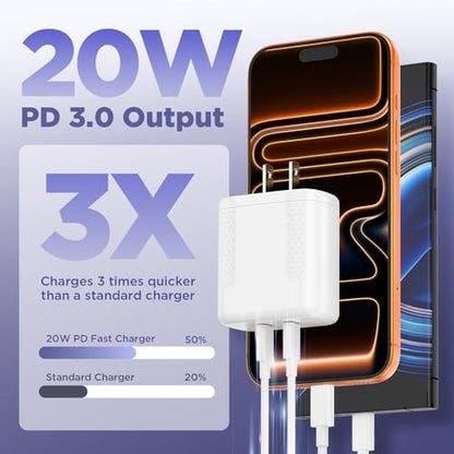 Essri 20W Gan Dual USB C Charger Block 2-Pack,PD 3.0 Fast Charging Wall Plug Power Adapter with Dual Type C Ports for iPhone 17/16/15/14/13 Pro Max,iPad Pro/Air/Mini,Galaxy S25 / S24,Google Pixel