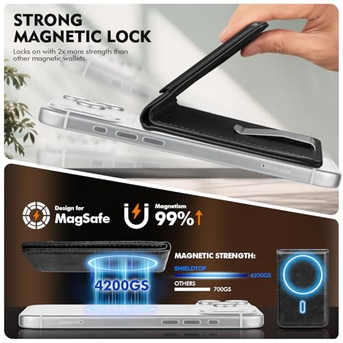 Shieldtop RFID Blocking MagSafe Wallet Stand with Card Holder,5 Card Slots & ID Window,PU Leather Magnetic Adjustable Kickstand for iPhone 12/13/14/15/16/17 Pro Max & Air Plus Series,Black - color: Black