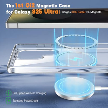 Maledan for Samsung Galaxy S25 Ultra Case Crystal Clear - Compatible with Magsafe S25 Ultra Case Transparent Slim Magnetic Samsung S25 Ultra Case Military Shockproof Accessories, Anti-Yellowing Clear - color: Crystal Clear