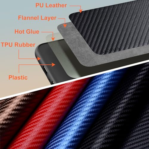 Case for Motorola Moto G Power 2025 Carbon Fibre Texture Shockproof Slim Case Non-Slip Full Body Protective Phone Case (Black, for Moto G Power 2025) - color: Black Power 2025