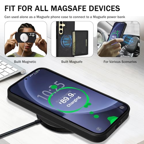 for Samsung Galaxy S26 Wallet Case, 2-in-1 Detachable Magnetic Wallet Case, Card Holder RFID Blocking, Fashionable Faux Leather Card Slot & Folding Design (Black) - color: Black, size: Samsung Galaxy S26