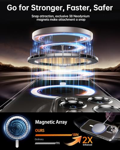 Magnetic Clear Case Compatible with iPhone 15Pro Max 6.7‘’, Non-Yellowing Drop Protection Cover Cases - color: Clear, size: iPhone 15 Pro Max