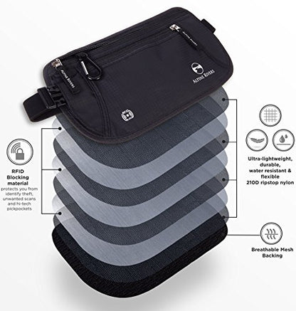 Alpine Rivers Money Belt for Travel - RFID Hidden Wallet, Onyx Black - color: Onyx Black