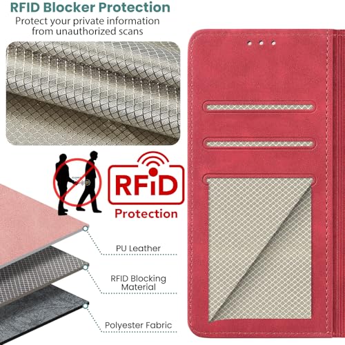 Wallet Case for Motorola Moto G Power (2025), Red | RFID Blocking, Magnetic Closure, Card Holder, Kickstand, Shockproof Flip Cover - color: Red