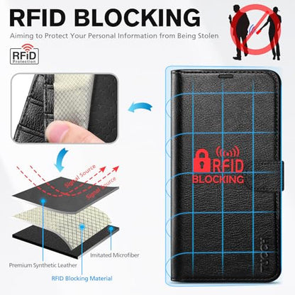 TUCCH Wallet Case for iPhone 16 Pro Max (6.9"), Flip Stand, Textured Black | RFID Blocking, 4 Card Holders, Kickstand, PU Leather, Shockproof TPU Shell, Magnetic Closure, Protective Folio Cover - color: Textured Black