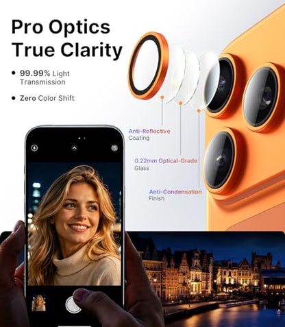 PandaShield for iPhone 17 Pro Full Coverage Camera Lens Protector