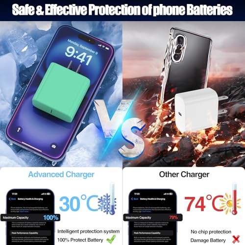 45W USB C Fast Charger for iPhone 17/ Air/16/15 Pro Max - color: Green, size: 2Pack-10FT-iPhone15-17