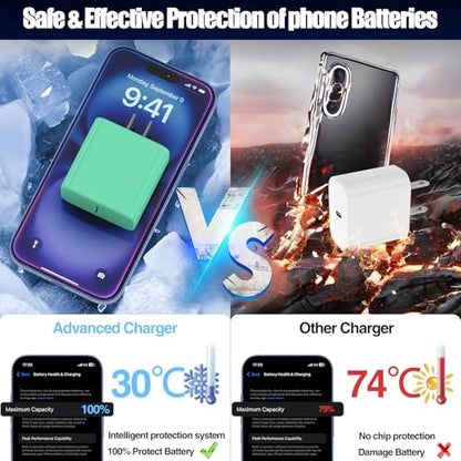 45W USB C Fast Charger for iPhone 17/ Air/16/15 Pro Max - color: Green, size: 2Pack-10FT-iPhone15-17