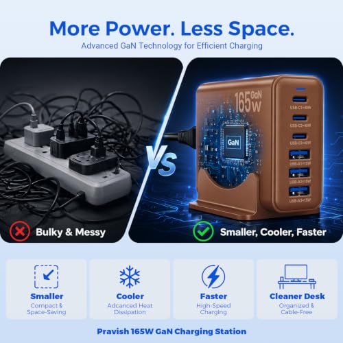 165W GaN Charging Station, 6-Port Desk Charging Station, Brown - color: Brown