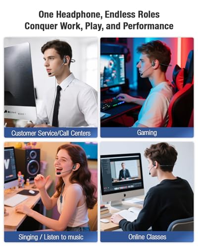 Open Ear Headphones - USB Wired Headset with Microphone for PC, Comfortable Computer Headset with Noise Cancelling & Crystal Clear Calls for Call Center, MS Teams, Skype, Webinars and More