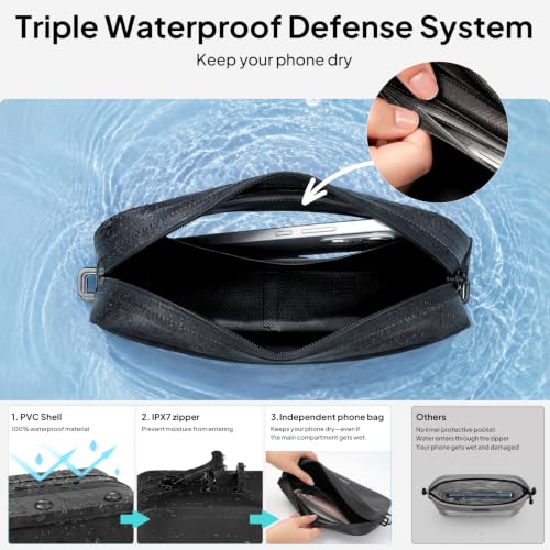 TOPEAST Waterproof Fanny Pack for Women & Men, Waterproof Belt Bag with Phone Pouch, Adjustable Crossbody & Waist Pack for Swimming, Hiking, Beach & Outdoors Essentials, Black - color: Black