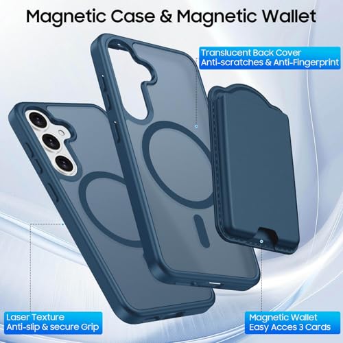 Magnetic for Samsung Galaxy S24 FE Wallet Case with Card Holder﻿ | Compatible with MagSafe, Shockproof Phone Cover with Detachable RFID Blocking Card Slot, Deep Blue - color: Deep Blue, size: S24 FE 6.7"
