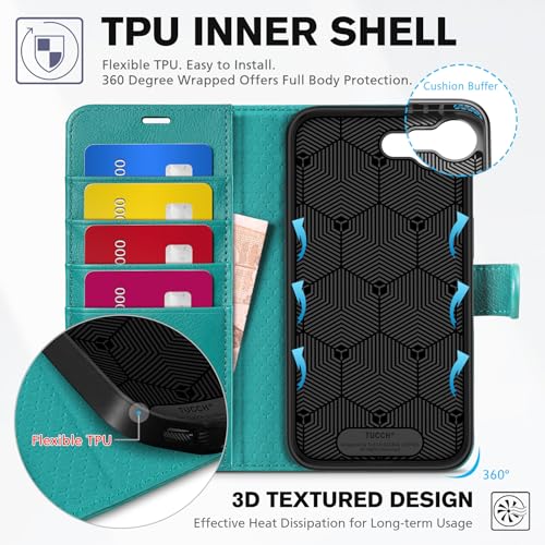 TUCCH Wallet Case for iPhone 17e/iPhone 16e (6.1"), 4 Card Slots, Cyan | RFID Blocking, Viewing Stand, Shockproof TPU Shell, PU Leather, Magnetic Closure, Protective Folio Flip Cover - color: Textured Cyan