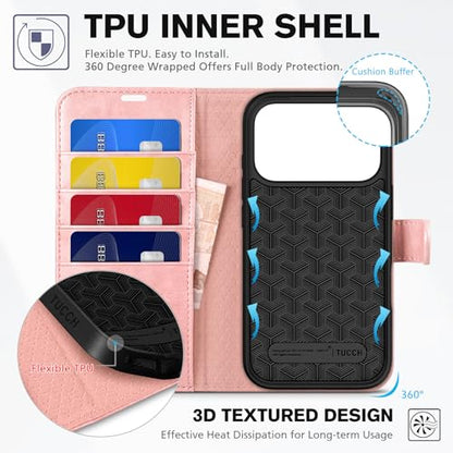 TUCCH Wallet Case for iPhone 17 Pro (6.3") 2025, 4 Card Holders, Rose Gold | RFID Blocking, Viewing Stand, Shockproof TPU Shell, PU Leather, Magnetic Closure, Protective Folio Flip Cover - color: Rose Gold