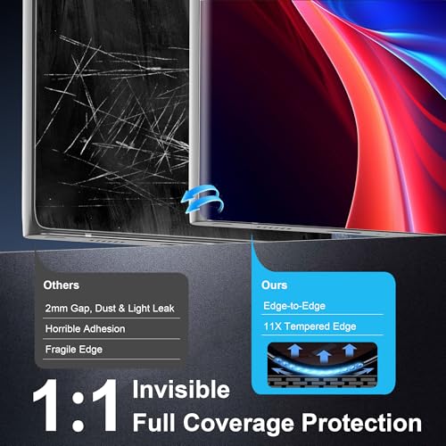 3+2 Pack Screen Protector for Samsung Galaxy S22 Ultra,Fingerprint Unlock - size: 6.81 inch