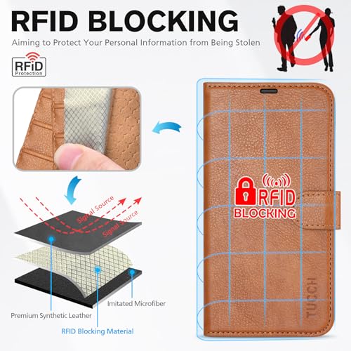 TUCCH Case Wallet for iPhone 17 6.3" 2025, RFID Blocking Folio, Light Brown | 4 Card Holders, Kickstand, PU Leather, Magnetic Closure, Shockproof TPU Shell, Protective Flip Cover - color: Textured Light Brown
