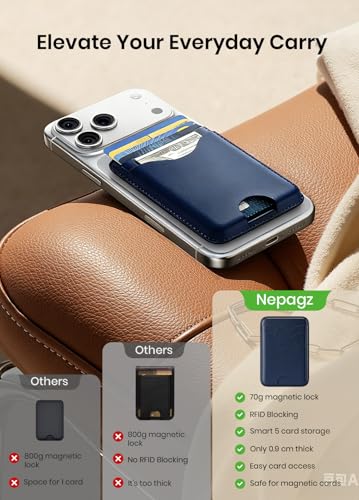 for Magsafe Wallet Magnetic Card Holder - Strong RFID Leather Card Pocket with Magnet, Compatible with iPhone 12/13/14/15/16/17 Series, Not for mini, Navy Blue - color: Navy Blue