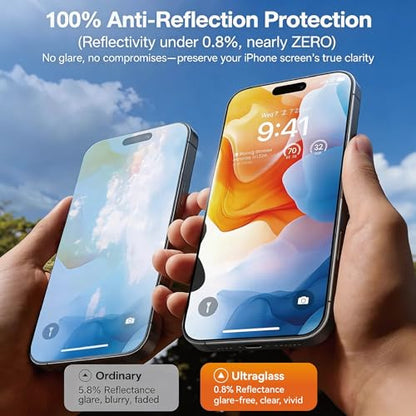 3 Pack Screen Protector for iPhone 16 Plus, Tempered Glass with 2 Pack Camera Lens Protector & Phone Case, Easy Install Frame, 9H Hardness, Bubble Free, HD Clear, Full Coverage - color: iPhone 16 Plus