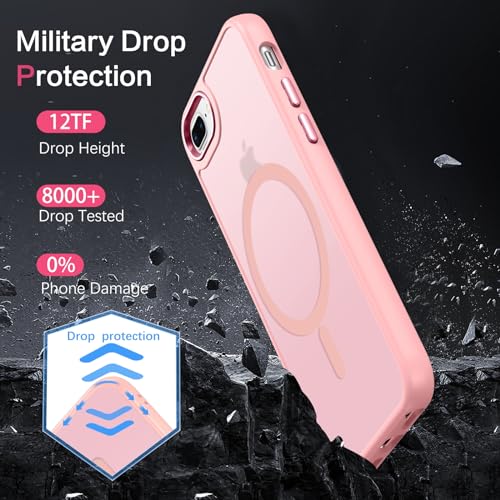 DUEDUE for iPhone 8 Plus Case, iPhone 7 Plus Case Magnetic[Compatible with Magsafe], Translucent Matte Back Protective Cover Shockproof Phone Case for iPhone 7 Plus/8 Plus, Pink - color: Pink