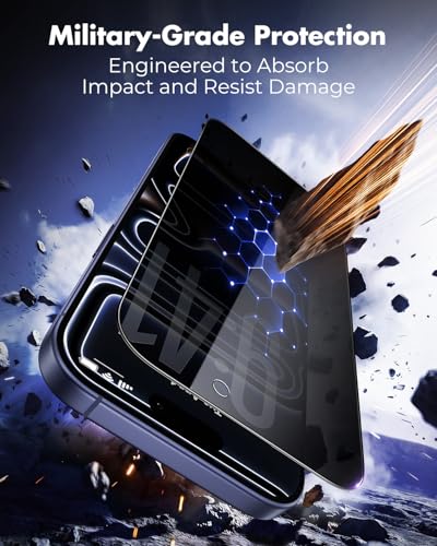 UNBREAKcable Privacy Screen Protector for iPhone 17 Pro 2 Pack - size: iPhone 17 Pro