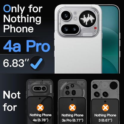 JETech Screen Protector for Nothing Phone 4a Pro, 3-Pack | HD Clear, Anti-Scratch Glass - size: Nothing Phone 4a Pro