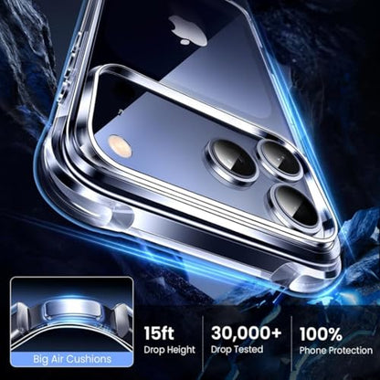 5 in 1 Clear Case for iPhone 17 Pro Max 6.9-Inch, with 2 Screen Protector and 2 Camera Lens Protector, 9H Edge Protection Tempered Glass Film, Shockproof Drop Transparent Protection Cover - size: iPhone 17 Pro Max
