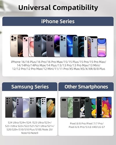 Phone Card Holder, Leather Phone Wallet Stick On, Fit 7 Cards | RFID Blocking, Adhesive Card Holder Back of Phone, Credit Card Holder for Phone Case iPhone, Samsung, Black Carbon Fiber - color: Black Carbon Fiber