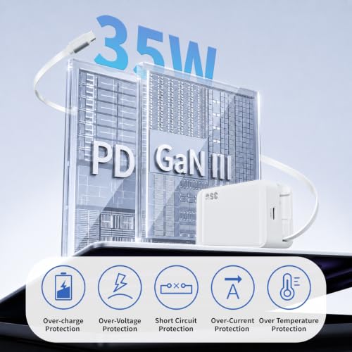 USB C Retractable Wall Charger with Foldable Plug, 35W Compact iPhone Block