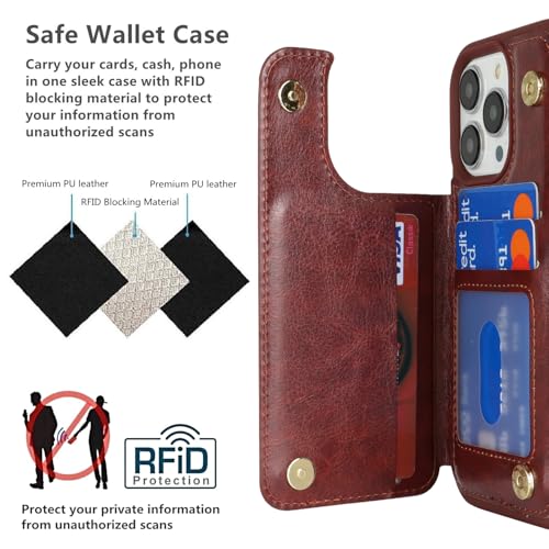 iCoverCase Compatible with iPhone 14 Pro Case with Card Holder, Wallet Case for Women Men RFID Blocking PU Leather Protective Phone Case 6.1 Inch (Dark Brown) - color: Dark Brown