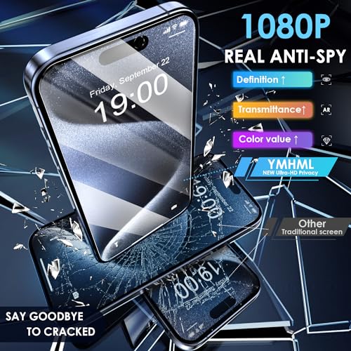 YMHML 2 Pack for iPhone 15 Pro Max/iPhone 16 Plus /15 Plus Privacy Screen Protector Tempered Glass, Anti Spy, Case Friendly Private Film Accessories - size: iPhone 16 Plus/15 Pro Max /15 Plus-6.7 Inch