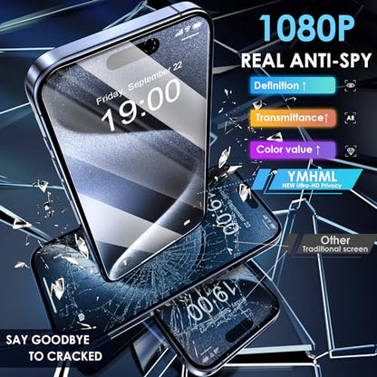 YMHML 2 Pack for iPhone 15 Pro Max/iPhone 16 Plus /15 Plus Privacy Screen Protector Tempered Glass, Anti Spy, Case Friendly Private Film Accessories - size: iPhone 16 Plus/15 Pro Max /15 Plus-6.7 Inch