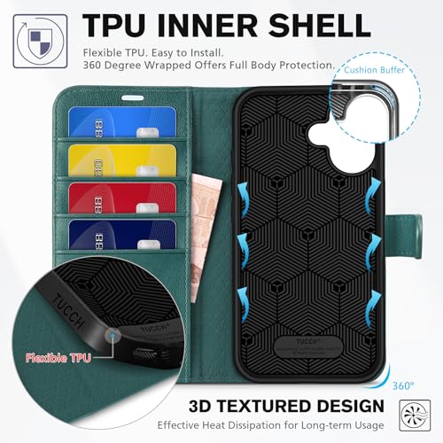 TUCCH Case Wallet for iPhone 16 (6.1") 2024, RFID Blocking Folio, Teal Blue | 4 Card Holders, Kickstand, PU Leather, Magnetic Closure, Shockproof TPU Shell, Protective Flip Cover - color: Textured Teal Blue