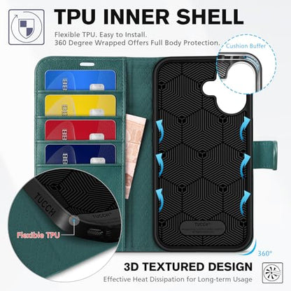 TUCCH Case Wallet for iPhone 16 (6.1") 2024, RFID Blocking Folio, Teal Blue | 4 Card Holders, Kickstand, PU Leather, Magnetic Closure, Shockproof TPU Shell, Protective Flip Cover - color: Textured Teal Blue