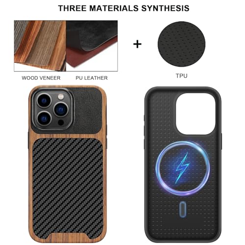 TENDLIN Magnetic Case Compatible with iPhone 15 Pro Case Wood Grain with Carbon Fiber Texture Design Leather Hybrid Slim Cover (Compatible with MagSafe) Black - color: Magnetic Black, size: iPhone 15 Pro