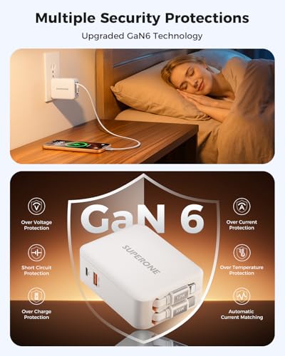 Upgrade SUPERONE Retractable Charger with 3.3FT Longes USB-C & Apple Cables - color: Matte White