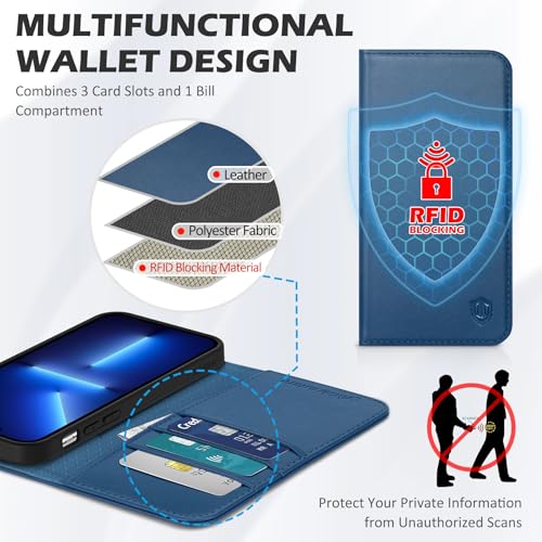 SHIELDON Genuine Leather Wallet Case for iPhone 13 6.1" 2021, Royal Blue | RFID Blocking, Credit Card Holder, Magnetic Closure, Kickstand, Folio Design, Shockproof Phone Cover - color: Royal Blue