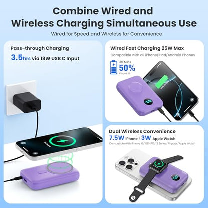 GKUTW Magnetic Portable Charger for iPhone and Apple Watch, 10800mAh 25W PD Fast Charging Power Bank, Dual-Side Magnet Design Travel Essentials Battery Pack for iPhone 17/16/15/14/13/12 (Purple) - color: Purple