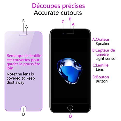 Anti Blue Light Screen Protector for iPhone 6 Plus,2.5D Edge 9H Tempered Glass Protective Film for iPhone 6s Plus - size: 6 Plus/6s Plus