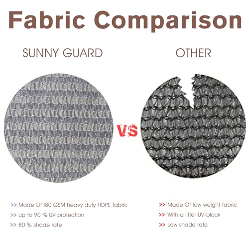 SUNNY GUARD 3' x 10' Balcony Privacy Screen, HDPE Patio Railing Cover Fence - color: Brown-grey, size: 0 3' x 1 0'