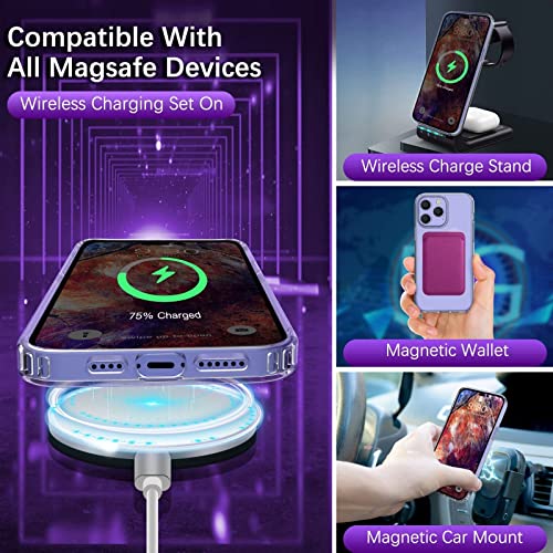 for Apple iPhone 7 8 SE X XR XS 11 12 13 Mini 14 15 16 Pro Max Plus Clear Gel Soft Case Cover Slim Transparent Clear Guard (for Apple iPhone 16) - size: For Apple iPhone 16