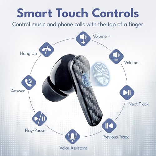 Groovz Plus True Wireless Earbuds with Wireless Charging Case -Designed in the USA -IPX4 Water Resistant Bluetooth Earbuds Compatible with Apple & Android, 46Hr Battery, Dual Microphone Classic Blue