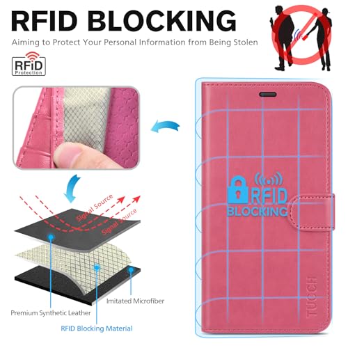 TUCCH Wallet Case for iPhone 17e & iPhone 16e (6.1"), Flip Stand, Hot Pink | RFID Blocking, 4 Card Holders, Kickstand, PU Leather, Shockproof TPU Shell, Magnetic Closure, Protective Folio Cover - color: Hot Pink
