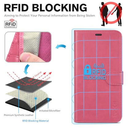 TUCCH Wallet Case for iPhone 17e & iPhone 16e (6.1"), Flip Stand, Hot Pink | RFID Blocking, 4 Card Holders, Kickstand, PU Leather, Shockproof TPU Shell, Magnetic Closure, Protective Folio Cover - color: Hot Pink