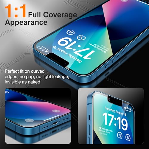 EZ-GLAZ-4+2 Pack for iPhone 13 Privacy Screen Protector (6.1") - size: iPhone 13