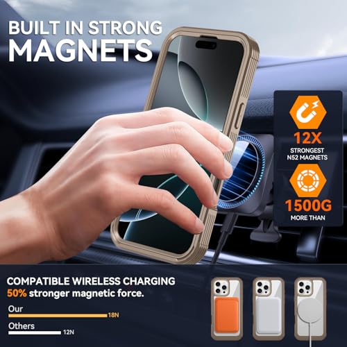 Upgraded 360° Spin Magnetic Invisible Ring Stand Case for iPhone 16 Pro Max 6.9",Compatible with MagSafe, Full Body Rugged Case with Built-in Screen Protector & Kickstand & Belt-Clip (Gold) - color: Gold