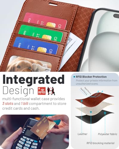 OCASE Compatible with iPhone 17 Pro Wallet Case, PU Leather Flip Folio Case with Card Holders RFID Blocking Kickstand [Shockproof TPU Inner Shell] Phone Cover 6.3 Inch 2025, Dark Brown - color: Dark Brown