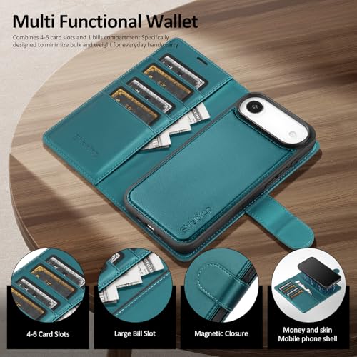 Shieldtop Compatible with MagSafe iPhone 17 Air Wallet Case,Blue Green | 2 in 1 Detachable Magnetic,Credit Card Holder Slots,RFID Blocking,PU Leather,Kickstand,Flip Folio Phone Cover for Men & Women - color: Blue Green, size: iPhone 17 Air - 6.6"