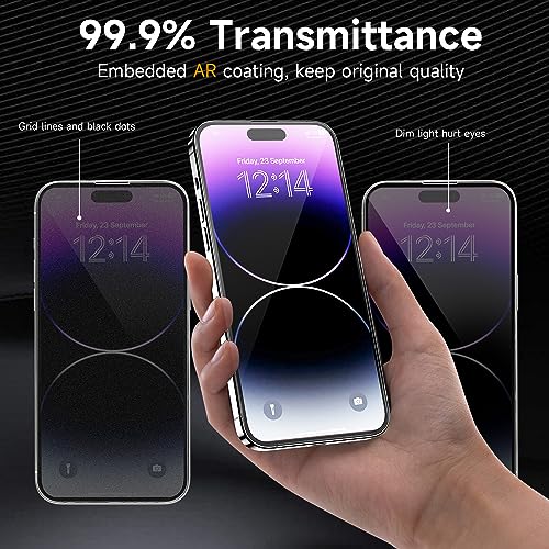3 Pack for Privacy Screen Protector for iPhone 15/15 Pro - size: 15 Pro